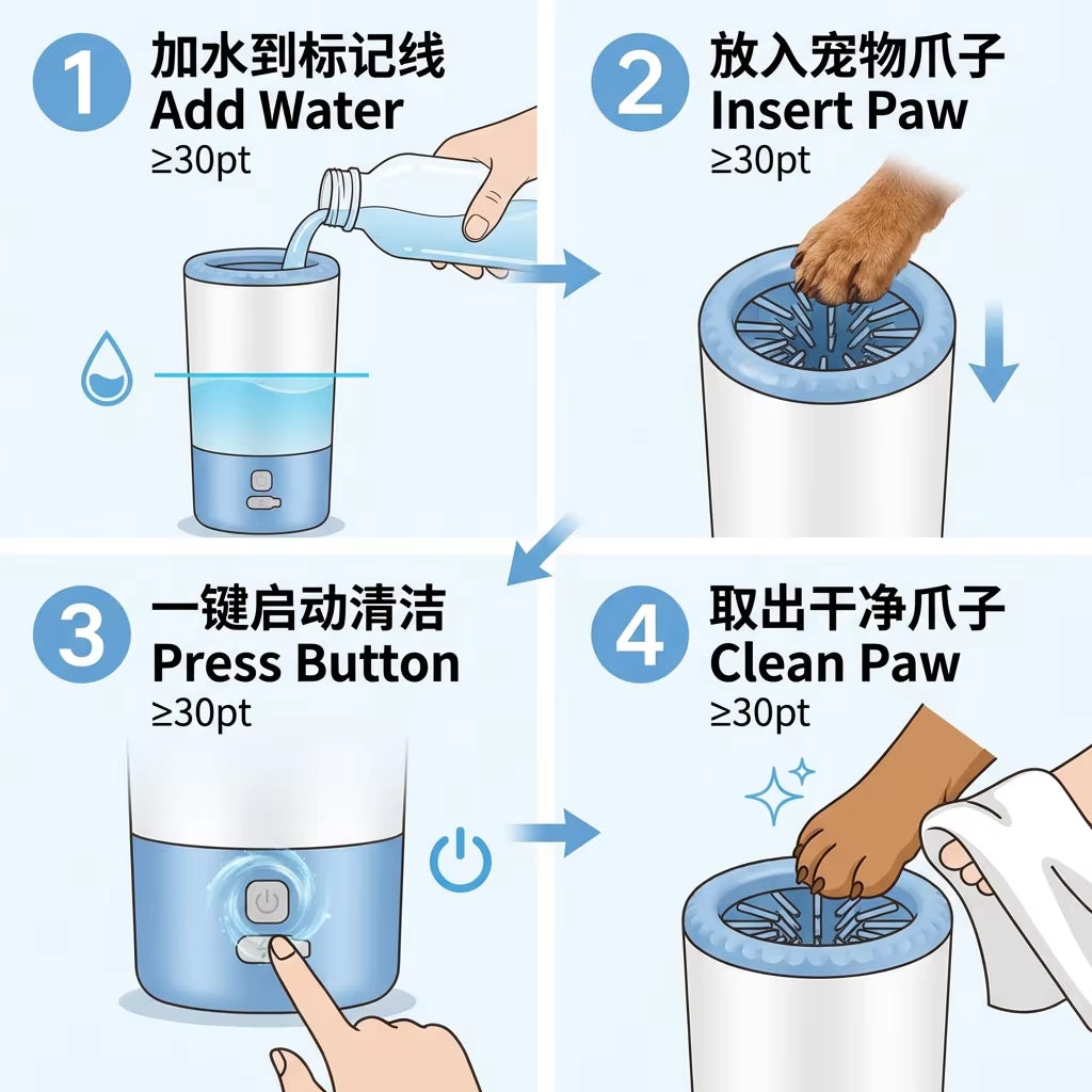 Electric Pet Paw Cleaner Automatic Dog Foot Washing Machine Portable USB-C Rechargeable Waterproof Cat Paw Washer Silicone Brush